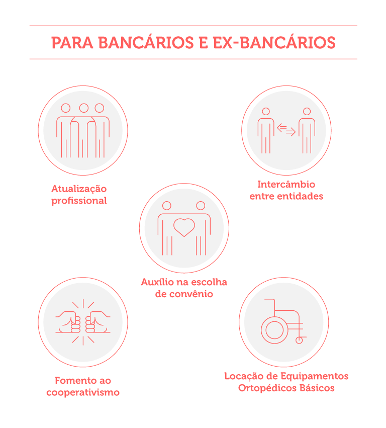 Infográfico